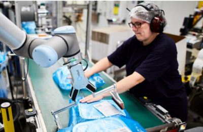 Custom CNC Machining Supplier